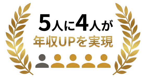 5人に4人が年収UPを実現
